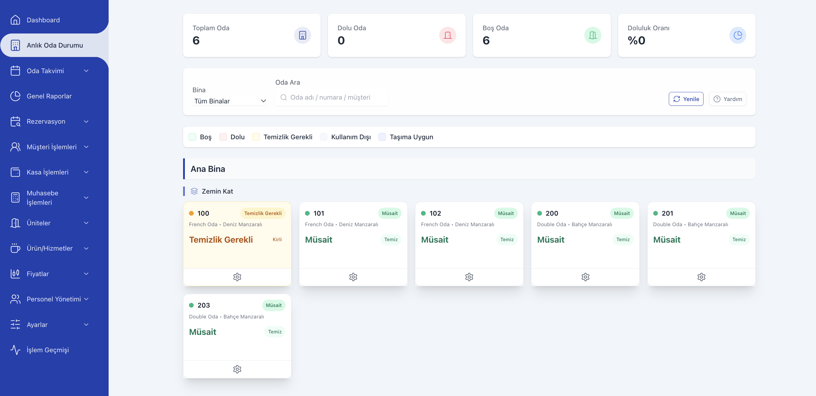 Anlık Oda Durumları ekran görüntüsü